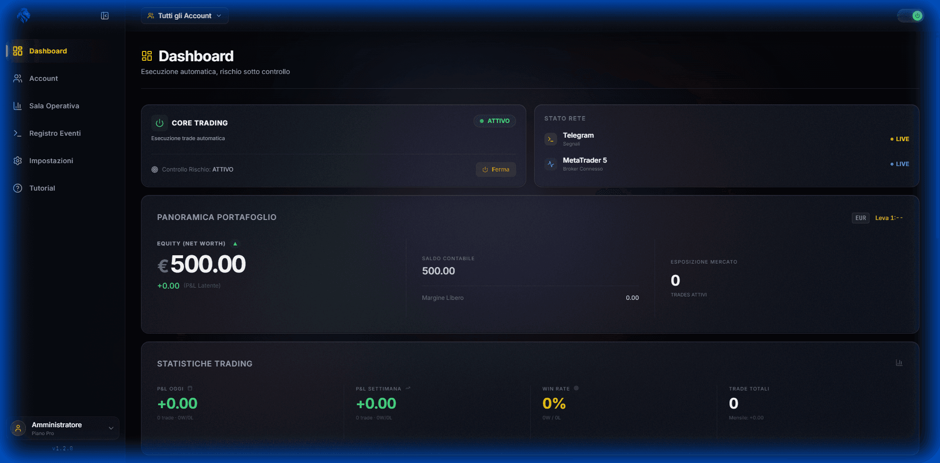 Relay Dashboard