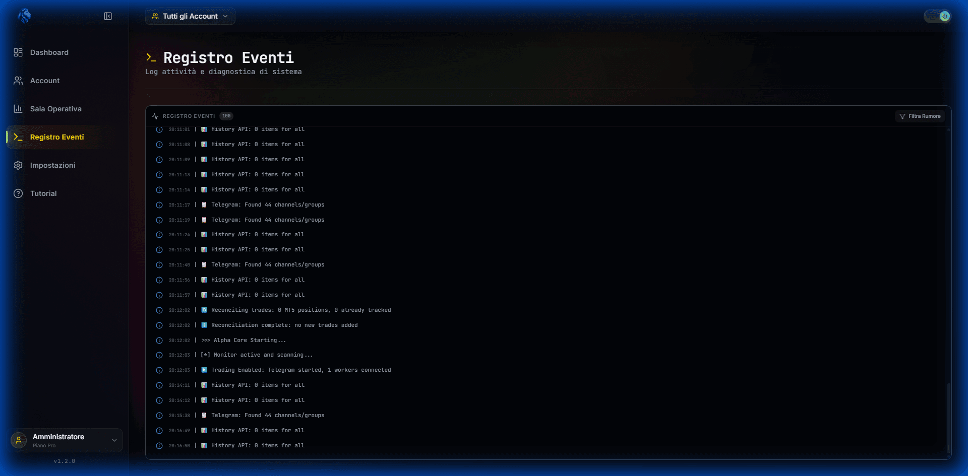 Protegge i tuoi profitti